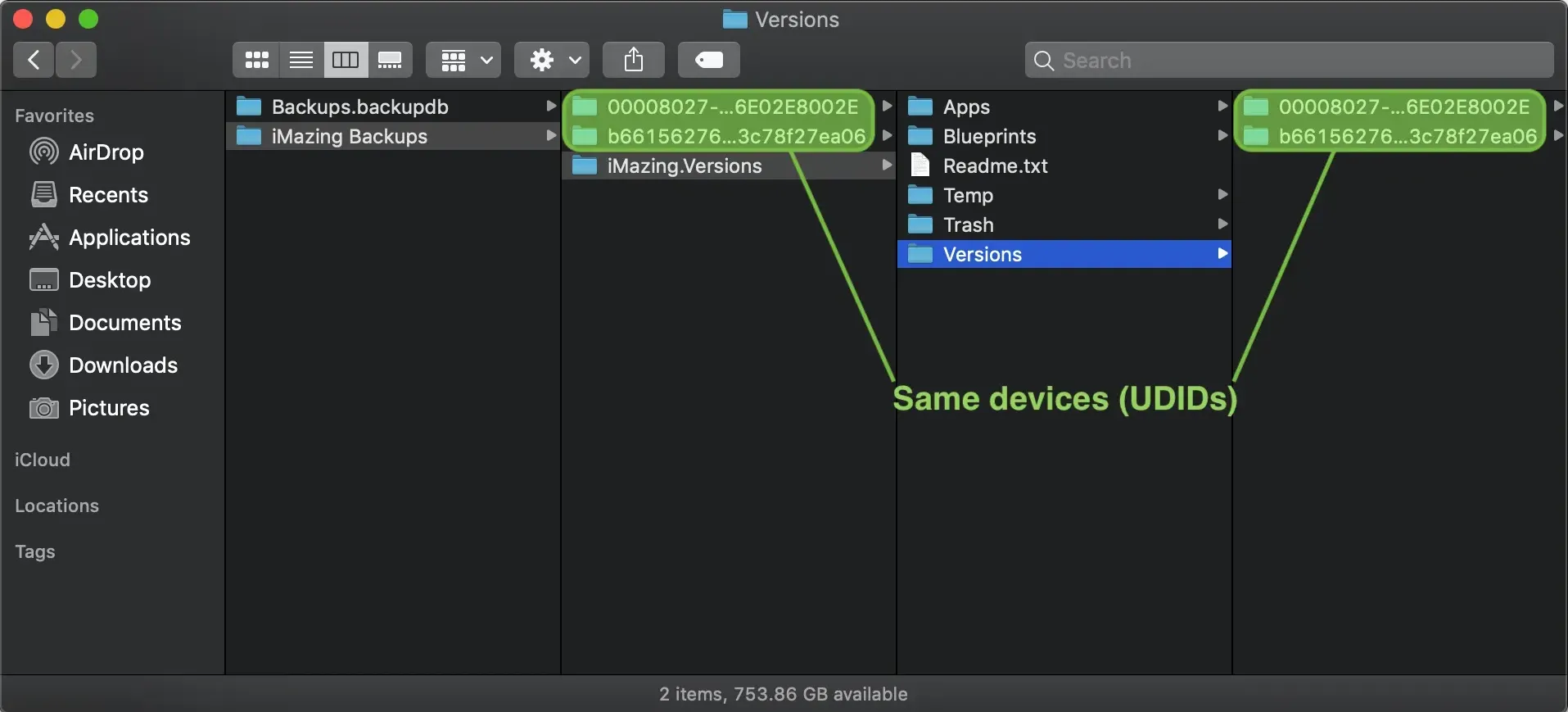 macOS Finder window showing the contents of the iMazing.Versions folder. Subfolders include Apps, Blueprints, Readme.txt, Temp, Trash, and Versions. The Versions subfolder is selected, revealing the same two UDID-named device folders as in the parent backup folder. An annotation labels them "Same devices (UDIDs)".